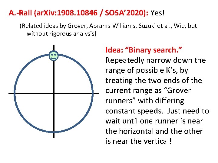 A. -Rall (ar. Xiv: 1908. 10846 / SOSA’ 2020): Yes! (Related ideas by Grover,
