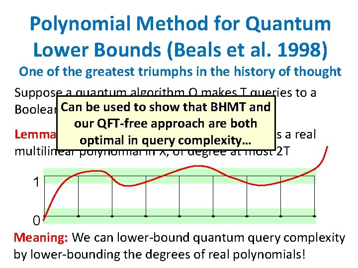 Polynomial Method for Quantum Lower Bounds (Beals et al. 1998) One of the greatest