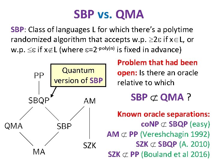 SBP vs. QMA SBP: Class of languages L for which there’s a polytime randomized
