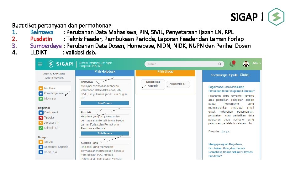 SIGAP ! Buat tiket pertanyaan dan permohonan 1. Belmawa : Perubahan Data Mahasiswa, PIN,