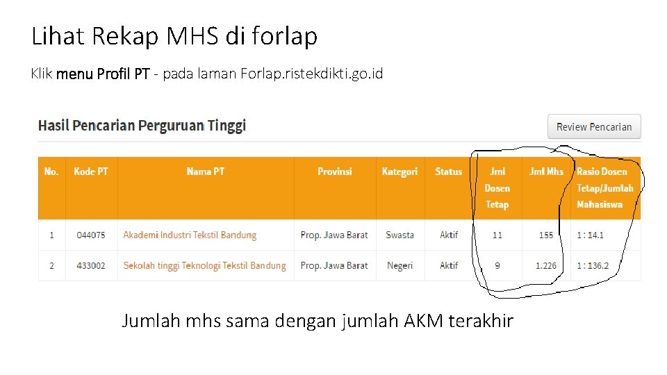 Lihat Rekap MHS di forlap Klik menu Profil PT - pada laman Forlap. ristekdikti.