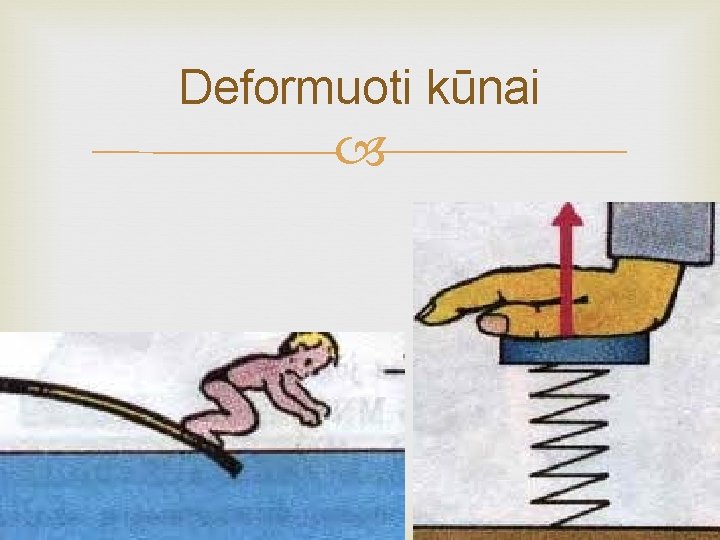 Deformuoti kūnai 