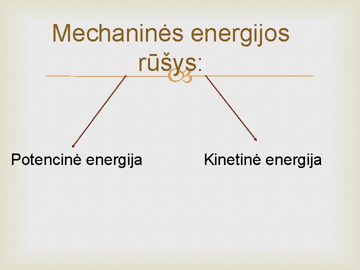 Mechaninės energijos rūšys: Potencinė energija Kinetinė energija 