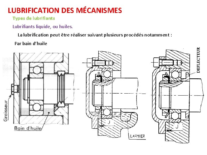 LUBRIFICATION DES MÉCANISMES Types de lubrifiants Lubrifiants liquide, ou huiles. La lubrification peut être