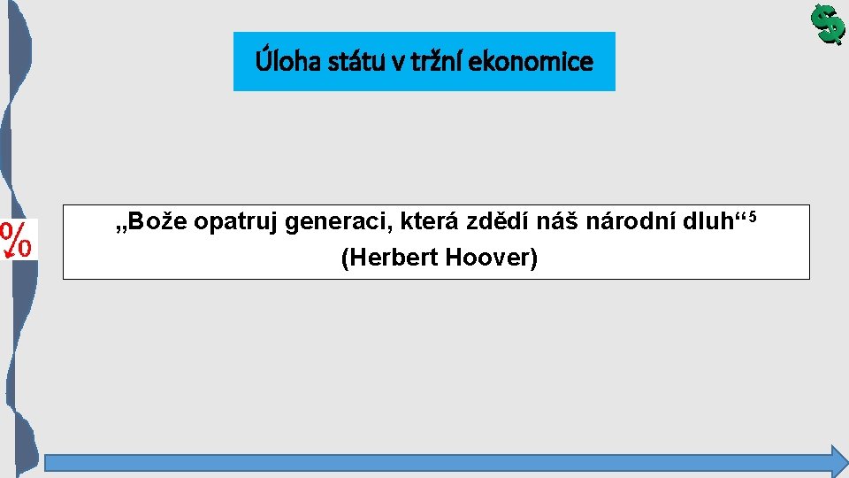 Úloha státu v tržní ekonomice „Bože opatruj generaci, která zdědí náš národní dluh“ 5