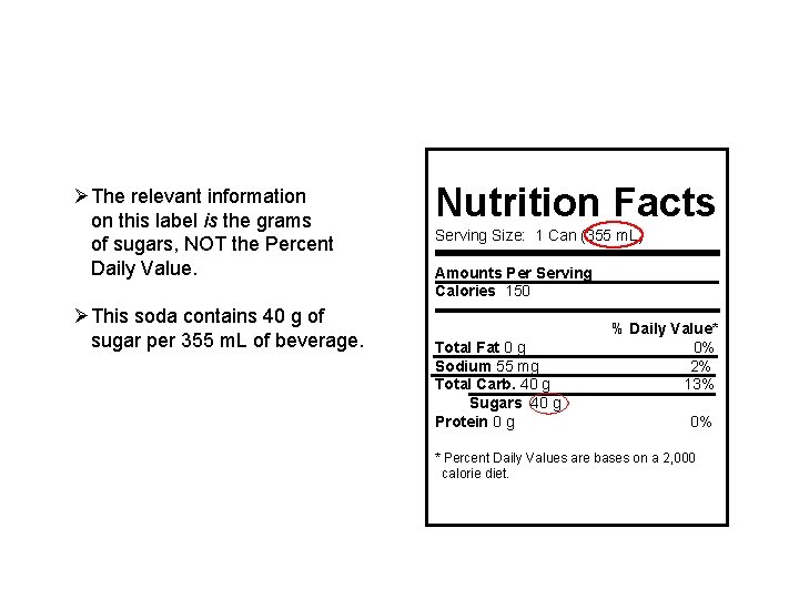 ØThe relevant information on this label is the grams of sugars, NOT the Percent
