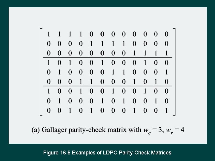 Figure 16. 6 Examples of LDPC Parity-Check Matrices 