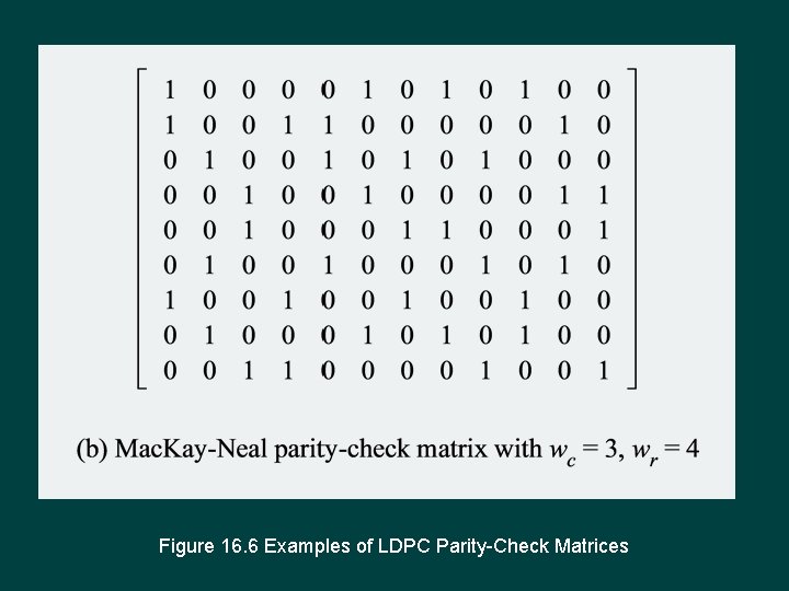 Figure 16. 6 Examples of LDPC Parity-Check Matrices 