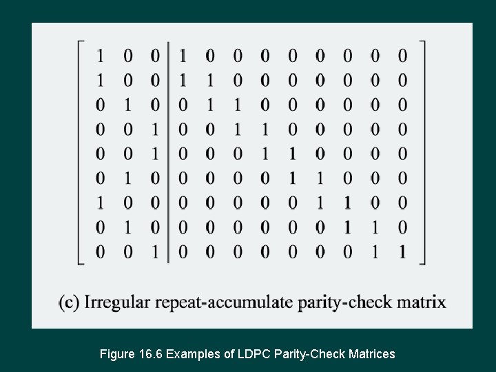 Figure 16. 6 Examples of LDPC Parity-Check Matrices 