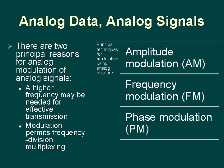 Analog Data, Analog Signals Ø There are two principal reasons for analog modulation of