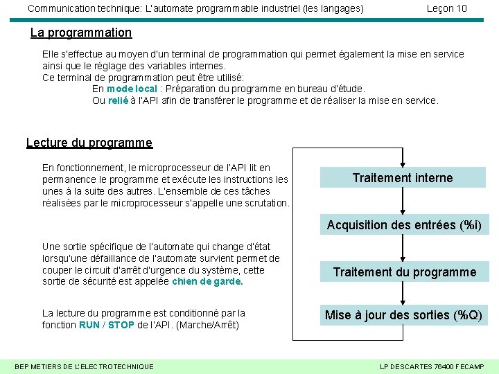 Communication technique: L’automate programmable industriel (les langages) Leçon 10 La programmation Elle s’effectue au