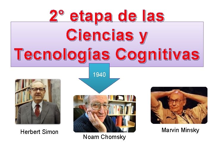 2° etapa de las Ciencias y Tecnologías Cognitivas 1940 Herbert Simon Marvin Minsky Noam