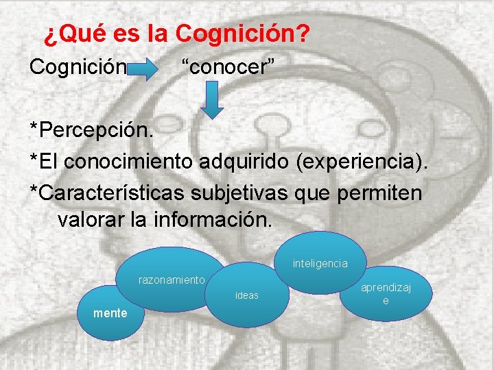 ¿Qué es la Cognición? Cognición “conocer” *Percepción. *El conocimiento adquirido (experiencia). *Características subjetivas que