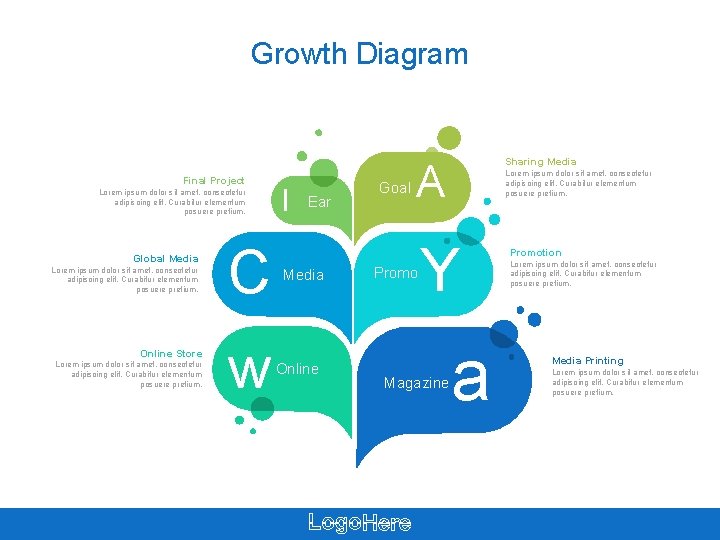 Growth Diagram Final Project Lorem ipsum dolor sit amet, consectetur adipiscing elit. Curabitur elementum