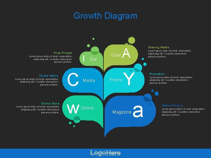 Growth Diagram Final Project Lorem ipsum dolor sit amet, consectetur adipiscing elit. Curabitur elementum