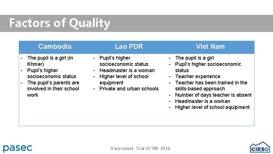 Factors of Quality Cambodia - The pupil is a girl (in Khmer) - Pupil’s