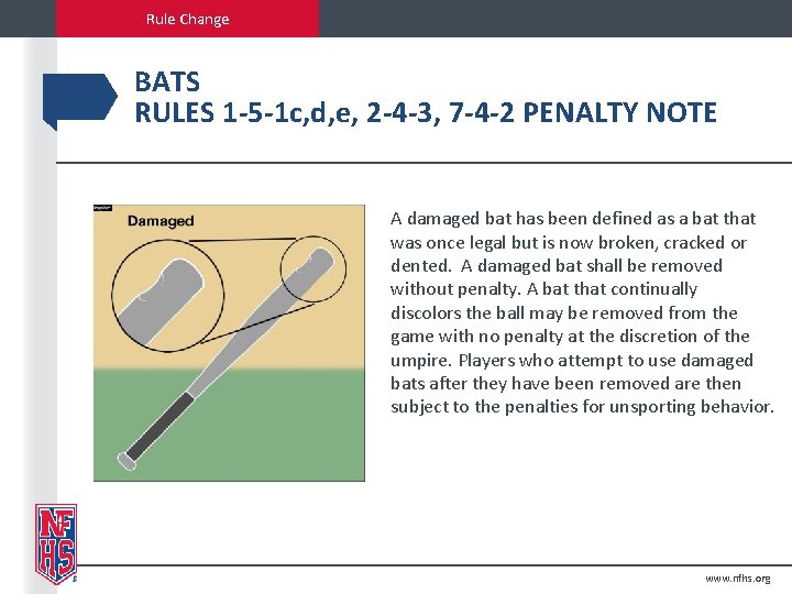 Rule Change BATS RULES 1 -5 -1 c, d, e, 2 -4 -3, 7