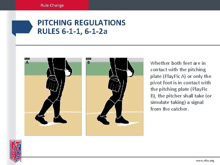 Rule Change PITCHING REGULATIONS RULES 6 -1 -1, 6 -1 -2 a Whether both