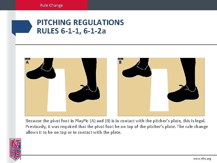 Rule Change PITCHING REGULATIONS RULES 6 -1 -1, 6 -1 -2 a Because the