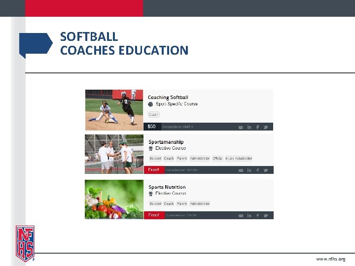 SOFTBALL COACHES EDUCATION www. nfhs. org 