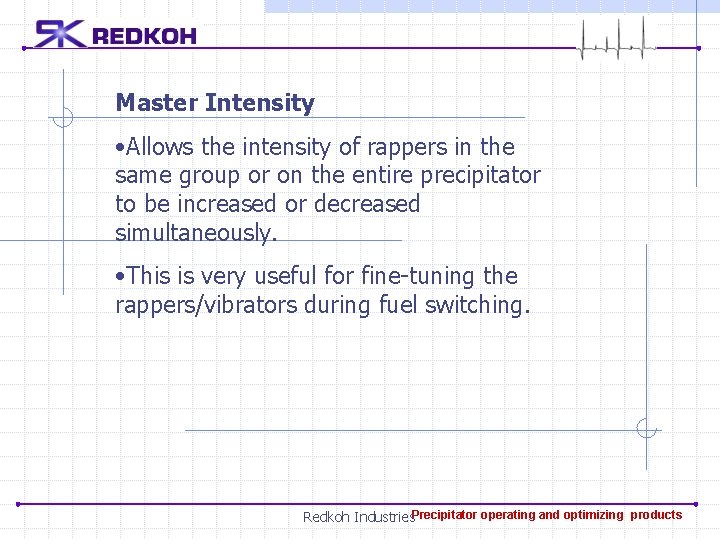 Master Intensity • Allows the intensity of rappers in the same group or on