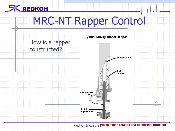 MRC-NT Rapper Control How is a rapper constructed? Redkoh Industries. Precipitator operating and optimizing