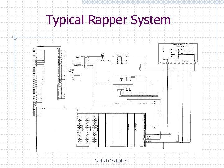 Typical Rapper System Redkoh Industries 