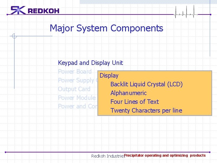 Major System Components Keypad and Display Unit Power Board Display Power Supply Card Backlit