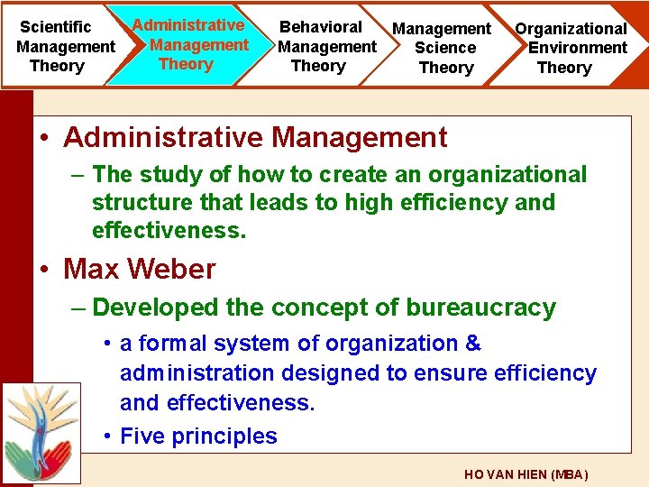 Scientific Management Theory Administrative Management Theory Behavioral Management Science Theory Organizational Environment Theory •