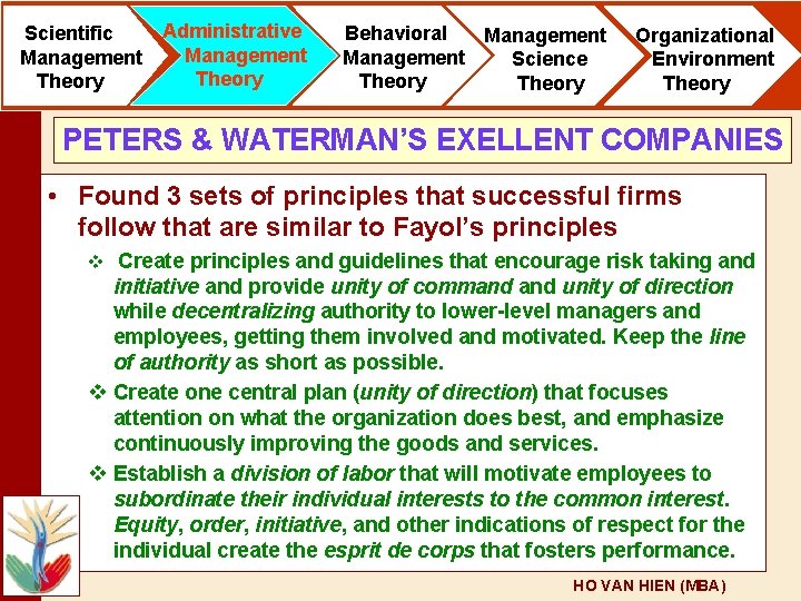 Scientific Management Theory Administrative Management Theory Behavioral Management Science Theory Organizational Environment Theory PETERS