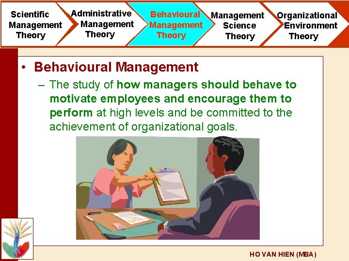 Scientific Management Theory Administrative Management Theory Behavioural Management Science Theory Organizational Environment Theory •