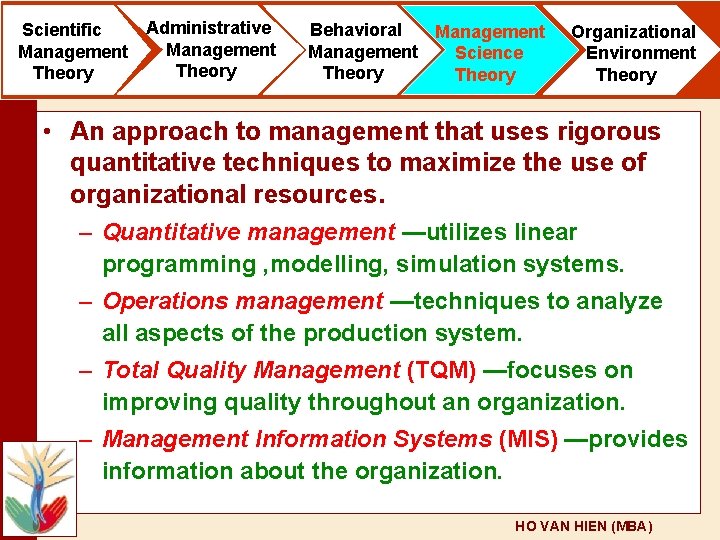 Scientific Management Theory Administrative Management Theory Behavioral Management Science Theory Organizational Environment Theory • Scientific Management Theory Administrative Management Theory Behavioral Management Science Theory Organizational Environment Theory •