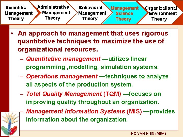 Scientific Management Theory Administrative Management Theory Behavioral Management Science Theory Organizational Environment Theory •