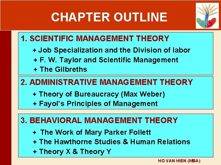 CHAPTEROUTLINE 1. SCIENTIFIC MANAGEMENT THEORY + Job Specialization and the Division of labor + CHAPTEROUTLINE 1. SCIENTIFIC MANAGEMENT THEORY + Job Specialization and the Division of labor +