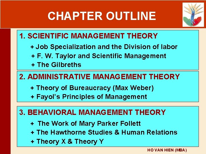 CHAPTEROUTLINE 1. SCIENTIFIC MANAGEMENT THEORY + Job Specialization and the Division of labor +