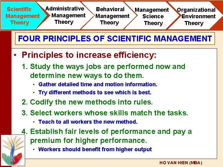 Scientific Management Theory Administrative Management Theory Behavioral Management Science Theory Organizational Environment Theory FOUR Scientific Management Theory Administrative Management Theory Behavioral Management Science Theory Organizational Environment Theory FOUR