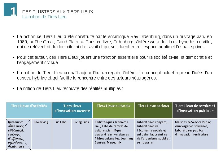 1 DES CLUSTERS AUX TIERS LIEUX La notion de Tiers Lieu • La notion