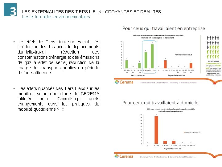 3 LES EXTERNALITES DES TIERS LIEUX : CROYANCES ET REALITES Les externalités environnementales •