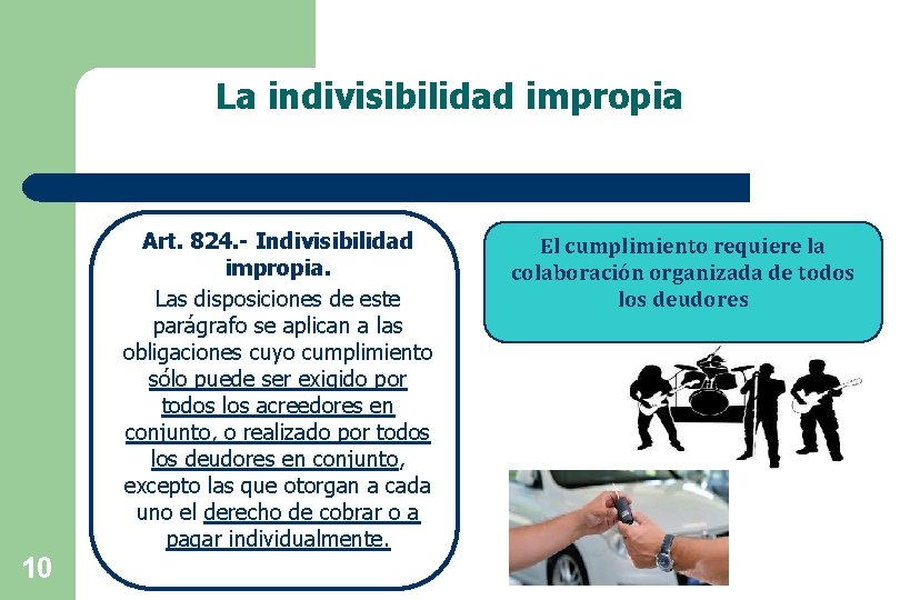 La indivisibilidad impropia Art. 824. - Indivisibilidad impropia. Las disposiciones de este parágrafo se