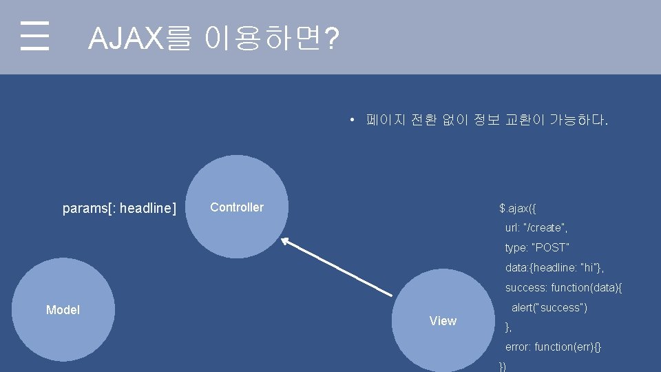 AJAX를 이용하면? • 페이지 전환 없이 정보 교환이 가능하다. params[: headline] Controller $. ajax({