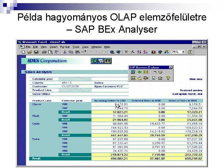 Példa hagyományos OLAP elemzőfelületre – SAP BEx Analyser 