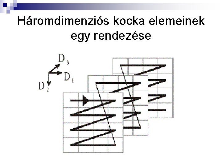 Háromdimenziós kocka elemeinek egy rendezése 