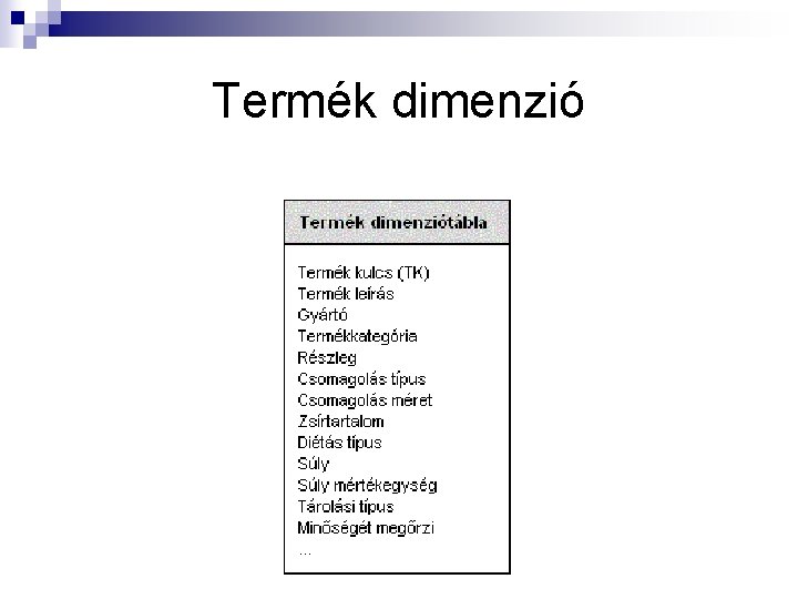 Termék dimenzió 