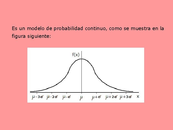 Es un modelo de probabilidad continuo, como se muestra en la figura siguiente: 