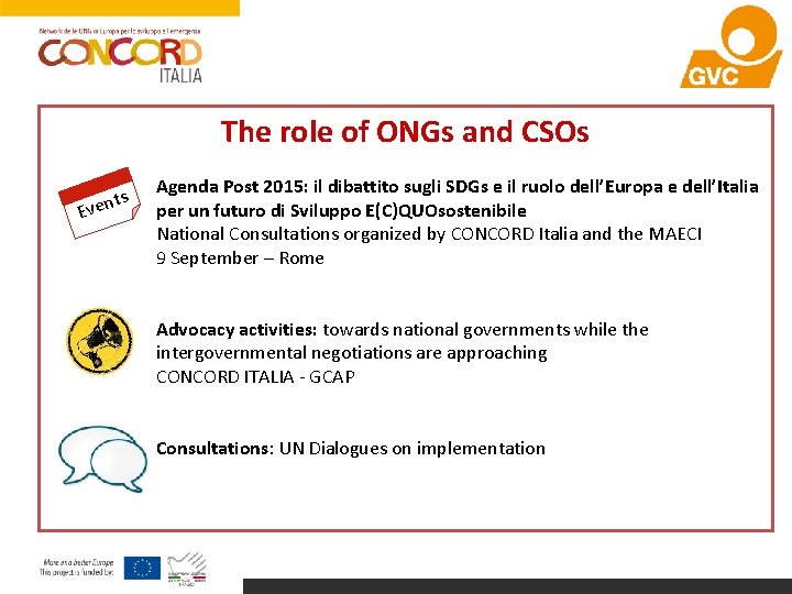 The role of ONGs and CSOs E s vent Agenda Post 2015: il dibattito
