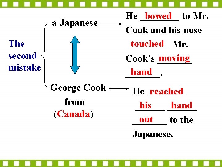 a Japanese The second mistake George Cook from (Canada) He ____ bowed to Mr.