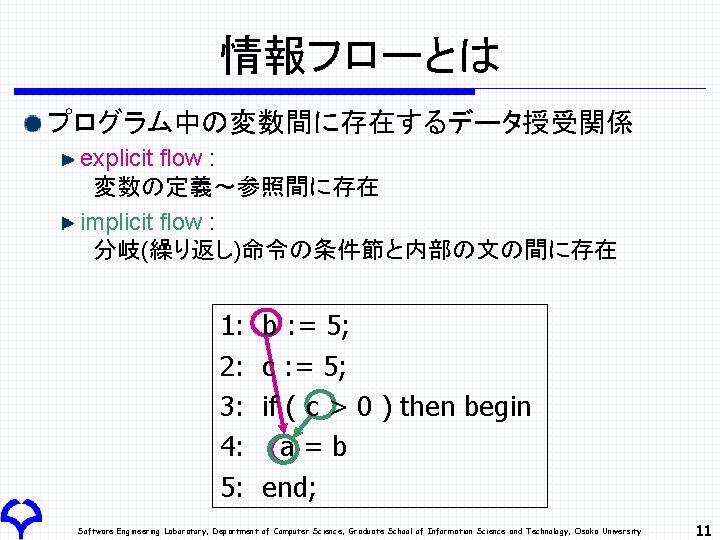 情報フローとは プログラム中の変数間に存在するデータ授受関係 explicit flow : 変数の定義～参照間に存在 implicit flow : 分岐(繰り返し)命令の条件節と内部の文の間に存在 1: 2: 3: 4: