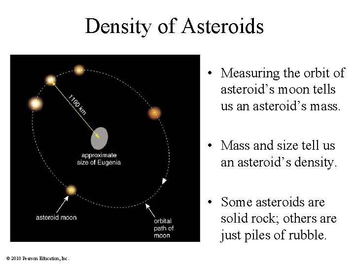 Density of Asteroids • Measuring the orbit of asteroid’s moon tells us an asteroid’s