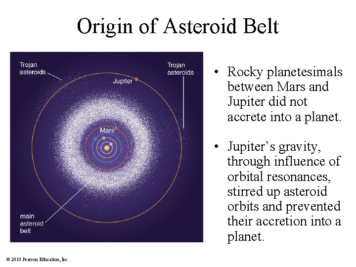 Origin of Asteroid Belt • Rocky planetesimals between Mars and Jupiter did not accrete