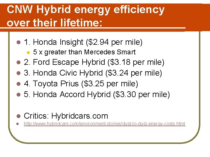 CNW Hybrid energy efficiency over their lifetime: l 1. Honda Insight ($2. 94 per
